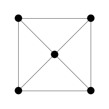../_images/notebooks_manual_network_initialization_9_0.png